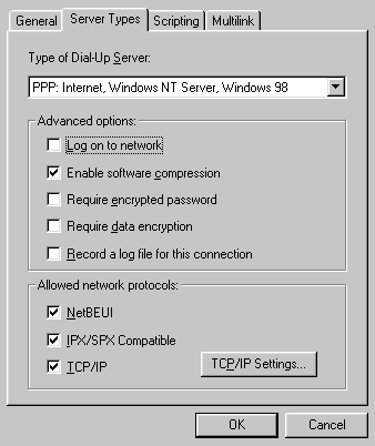 Server Types